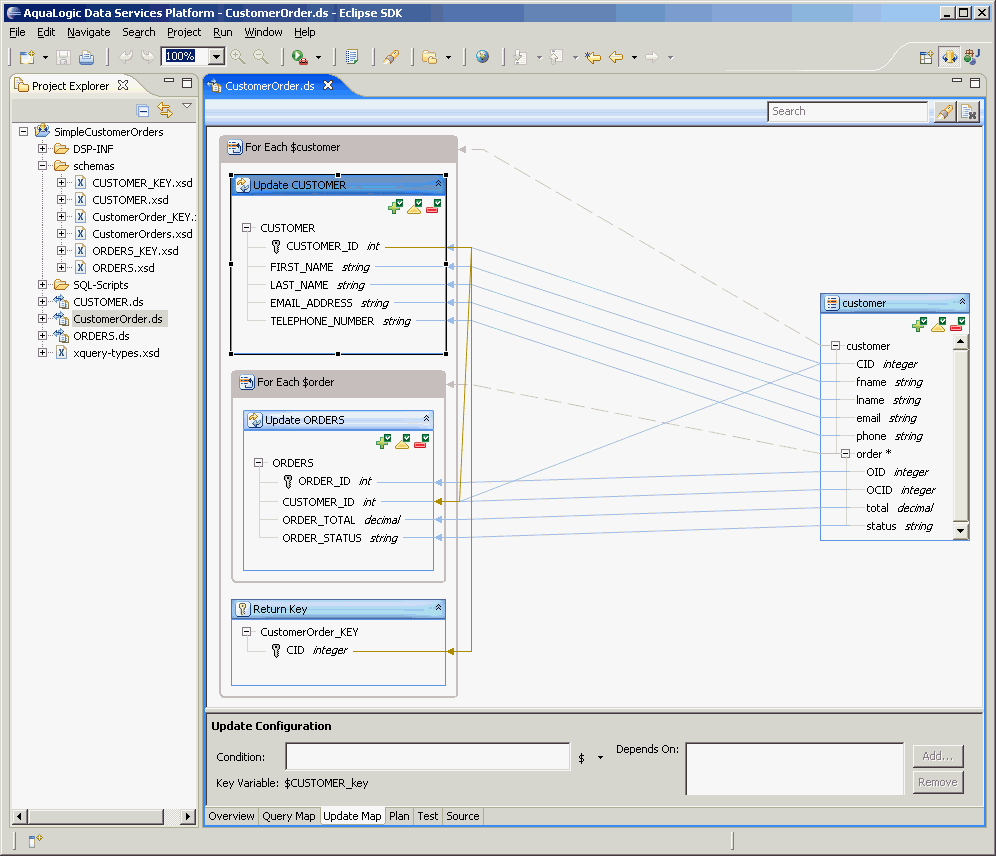 Customizing maps Customizing maps