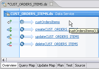 Update map procedures