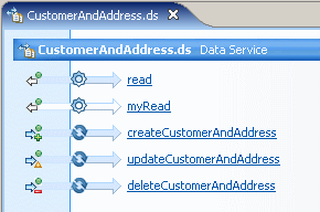 Create Assembly wizard