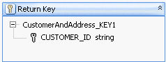 The update key map. The update key map.