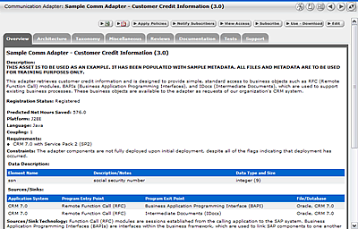 Description of Figure 1-27 follows