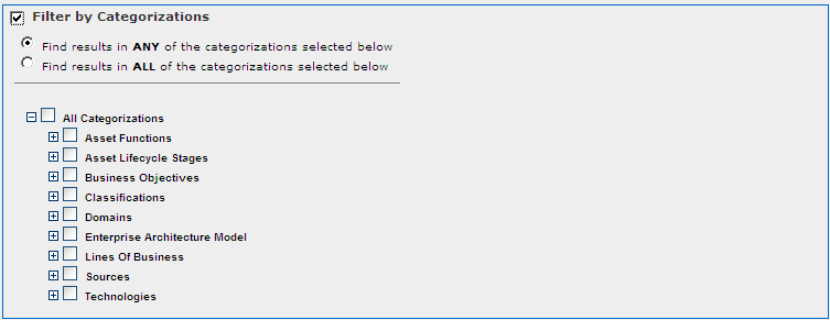 Description of Figure 1-15 follows