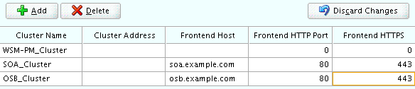 Description of config_osb_cluster.gif follows
