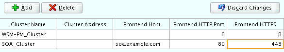Description of config_soa_cluster.gif follows