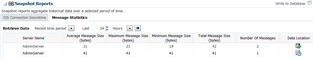 Description of Figure 26-3 follows Description of Figure 26-3 follows