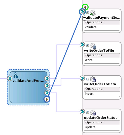 Description of Figure 4-7 follows Description of Figure 4-7 follows