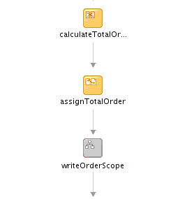Description of Figure 4-4 follows Description of Figure 4-4 follows