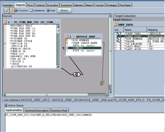 Mapping Data Store and XREF_VW Joined with Columns Mapping Data Store and XREF_VW Joined with Columns