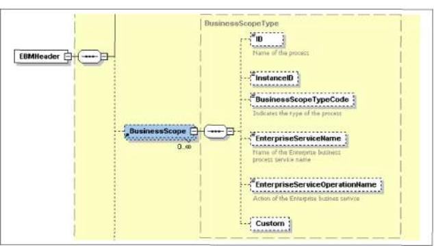 The image is described in the surrounding text The image is described in the surrounding text