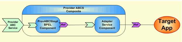 The image is described in surrounding text The image is described in surrounding text