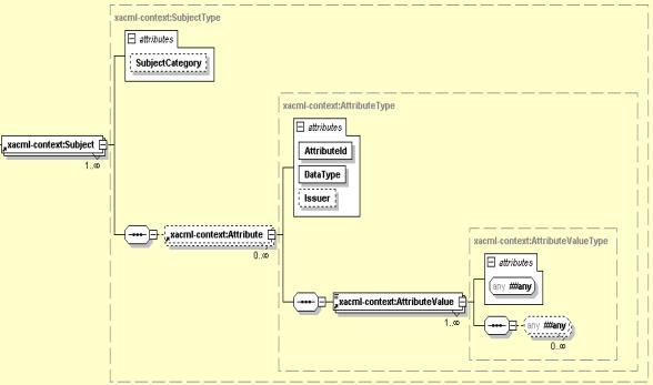The image is described in the surrounding text The image is described in the surrounding text
