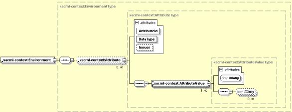 The image is described in the surrounding text The image is described in the surrounding text