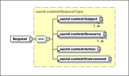 The image is described in the surrounding text The image is described in the surrounding text