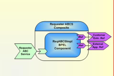 The image is described in the surrounding text The image is described in the surrounding text