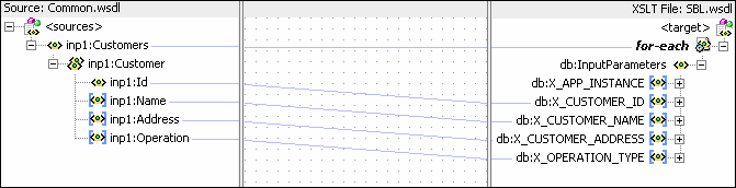 Description of Figure 43-35 follows Description of Figure 43-35 follows