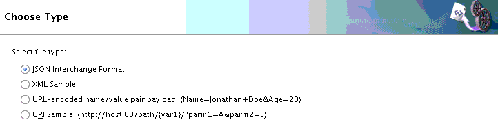 Description of Figure 36-22 follows