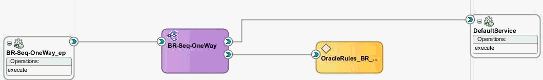 Description of Figure 20-49 follows Description of Figure 20-49 follows