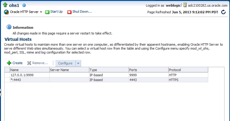 Description of virtual_hosts.gif follows