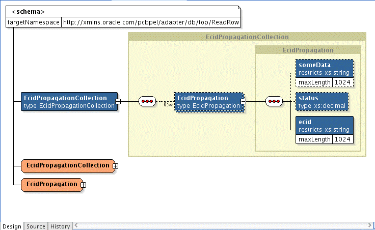 Description of Figure 2-32 follows Description of Figure 2-32 follows