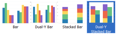 bar graph type variations bar graph type variations