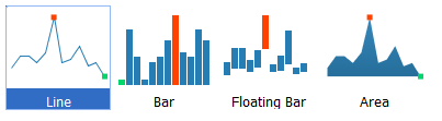 sparkchart graph type variations sparkchart graph type variations