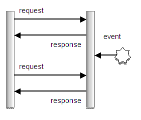This image is described in the surrounding text This image is described in the surrounding text