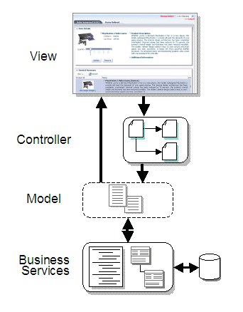 This image is described in the surrounding text This image is described in the surrounding text