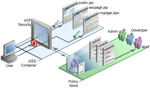 This image is described in the surrounding text This image is described in the surrounding text