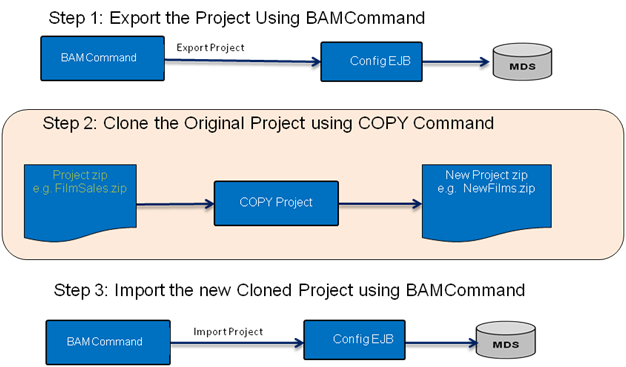 Description of GUID-6B6A11AD-BC9D-42CA-93C1-BF8EA4E9D4B2-default.png follows