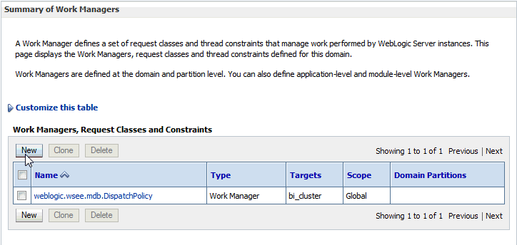 Summary of Worker Managers table