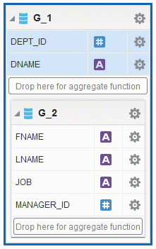 Create group breaks