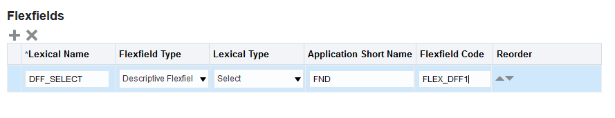 Sample Descriptive Flexfield