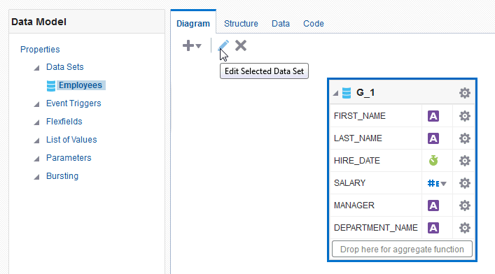 Edit selected data set