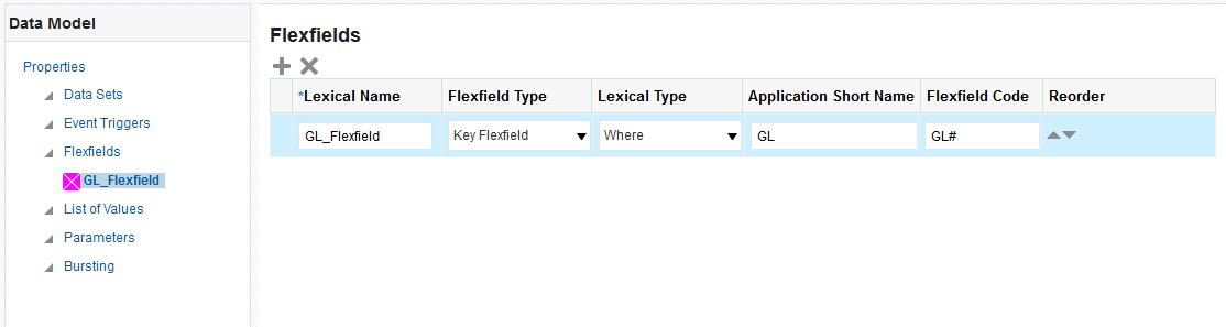 Flexfield component of the data model