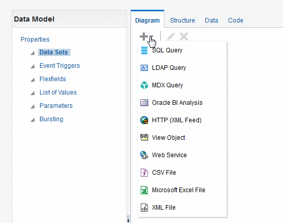 Creating a data set