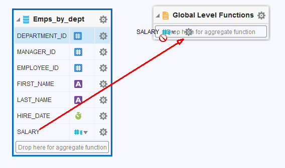 Creating global-level aggregate function