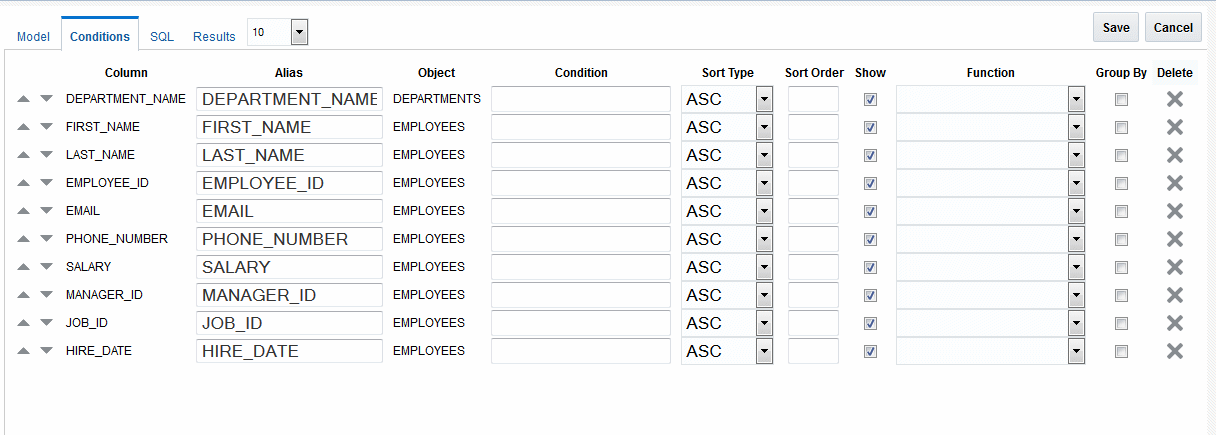 Conditions tab
