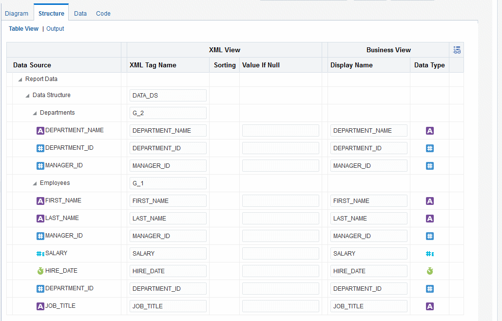 Structure Table View