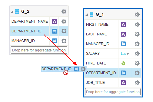 Creating a link by dragging and dropping the bind element
