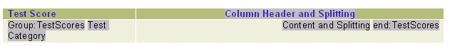 Description of Figure 4-69 follows