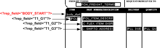 Description of Figure 7-2 follows Description of Figure 7-2 follows