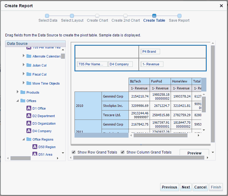 Create pivot table layout