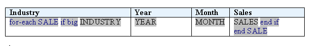 Description of Figure 4-49 follows Description of Figure 4-49 follows