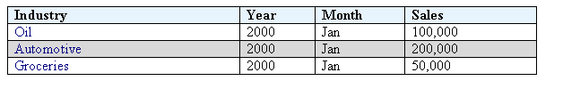Description of Figure 4-51 follows