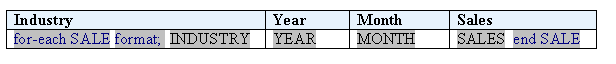 Description of Figure 4-50 follows Description of Figure 4-50 follows