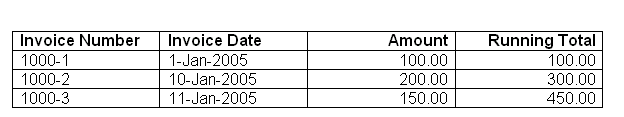 Description of Figure 4-58 follows