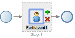 Description of Figure 12-6 follows