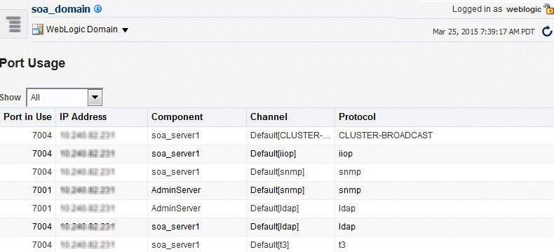 Description of ports.gif follows
