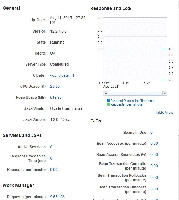 Description of serverpage.gif follows