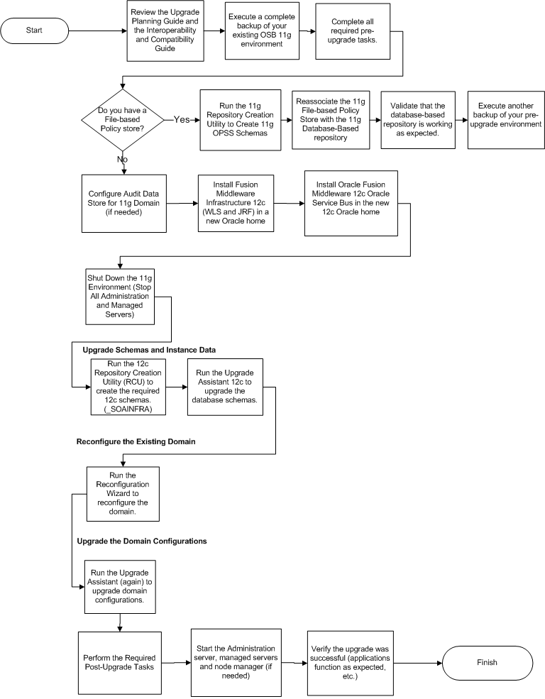 img/GUID-BC505C48-EFBB-456B-9256-9979A9C6B2C9-default.png